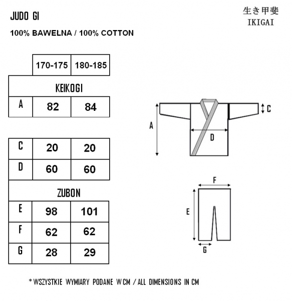 KIMONO DO JUDO / JU JITSU / KARATE granat